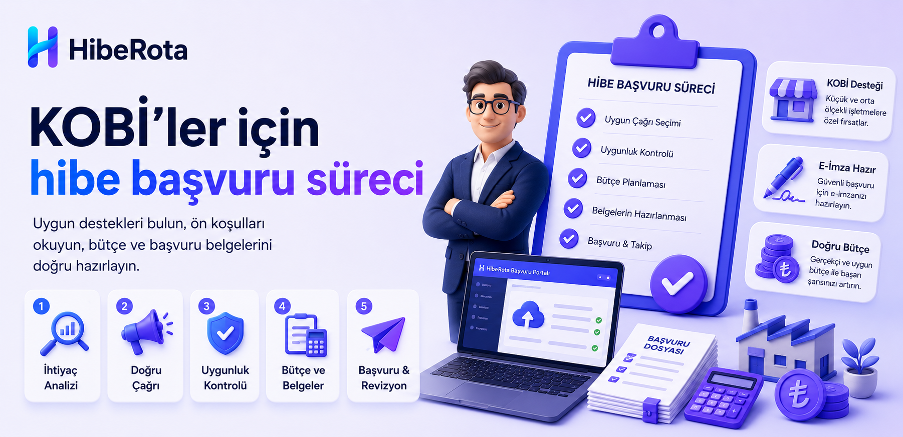 KOBİ'ler için hibe başvuru süreci
